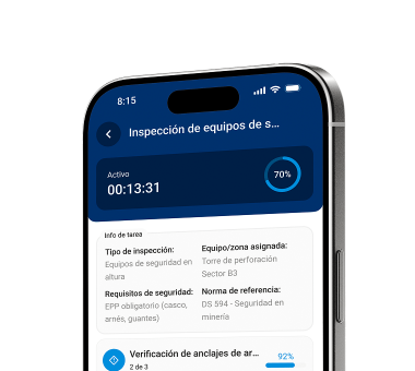 Ordenes de Trabajo